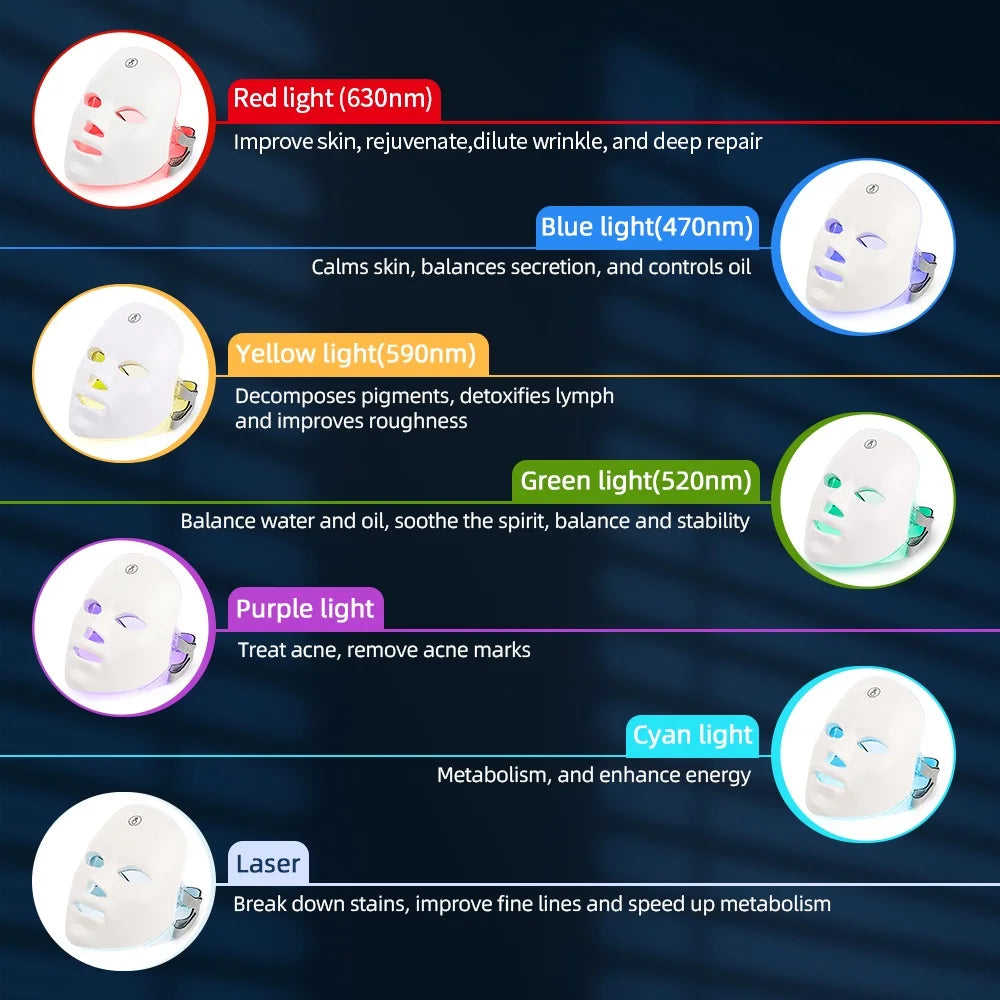 Rechargeable Facial LED Mask 7 Colors LED