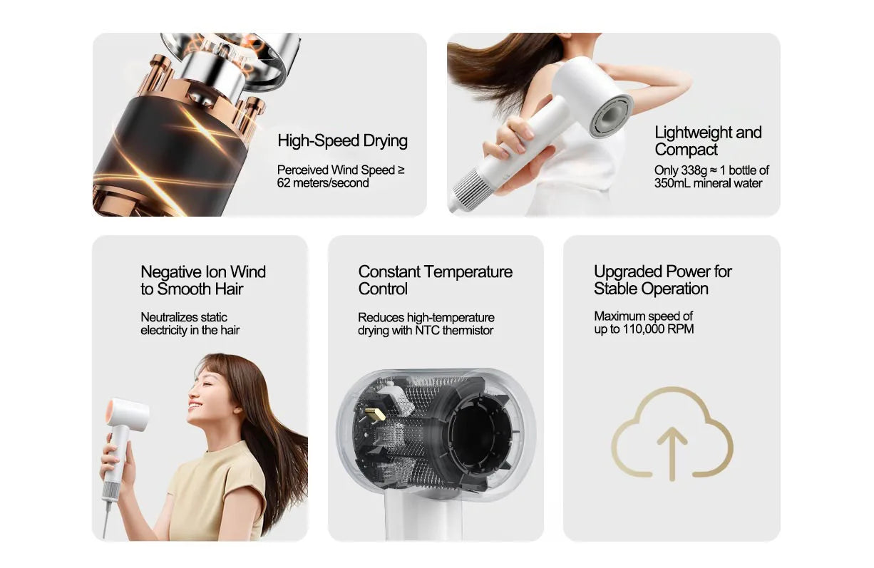 XIAOMI MIJIA H501 SE Hair Dryer