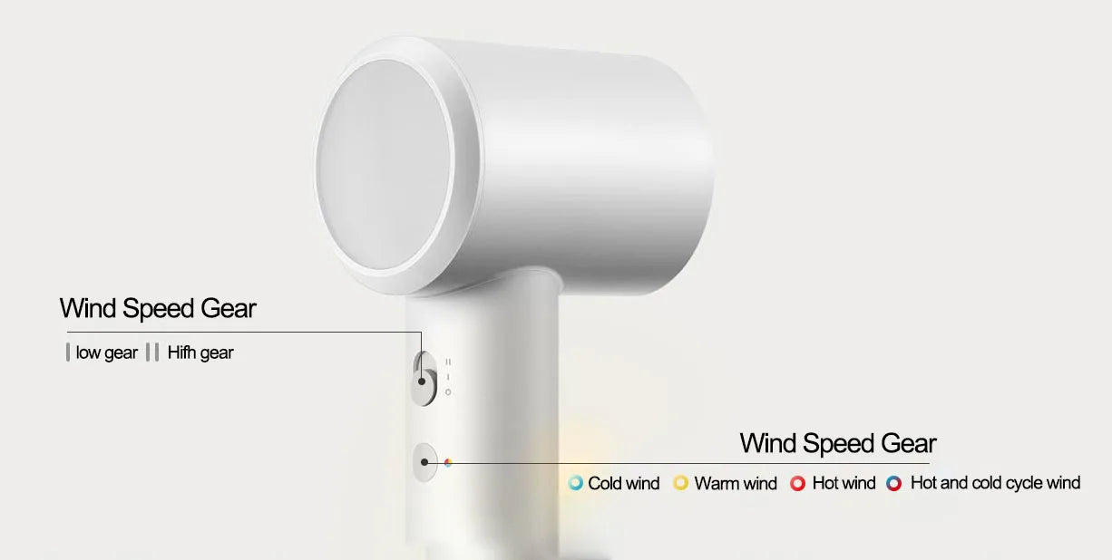 XIAOMI MIJIA H501 SE Hair Dryer